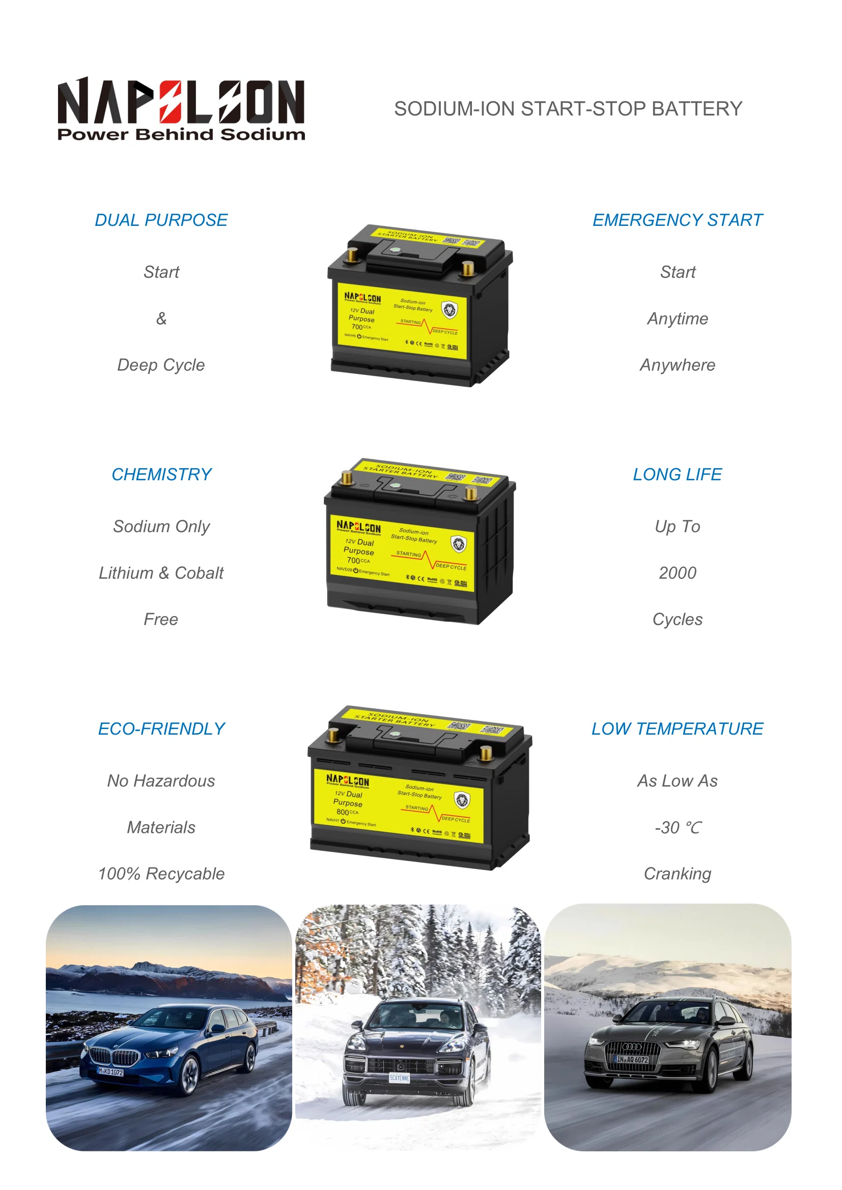 Sodium-ion starter batterys benefits.webp Sodium-ion starter batterys benefits.webp